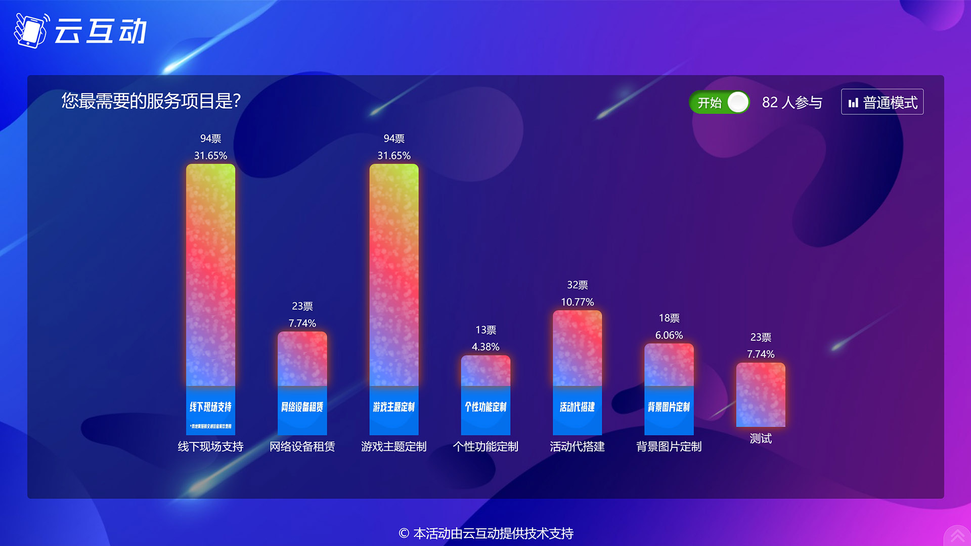 吉安现场实时投票系统使用有什么注意事项和常见问题