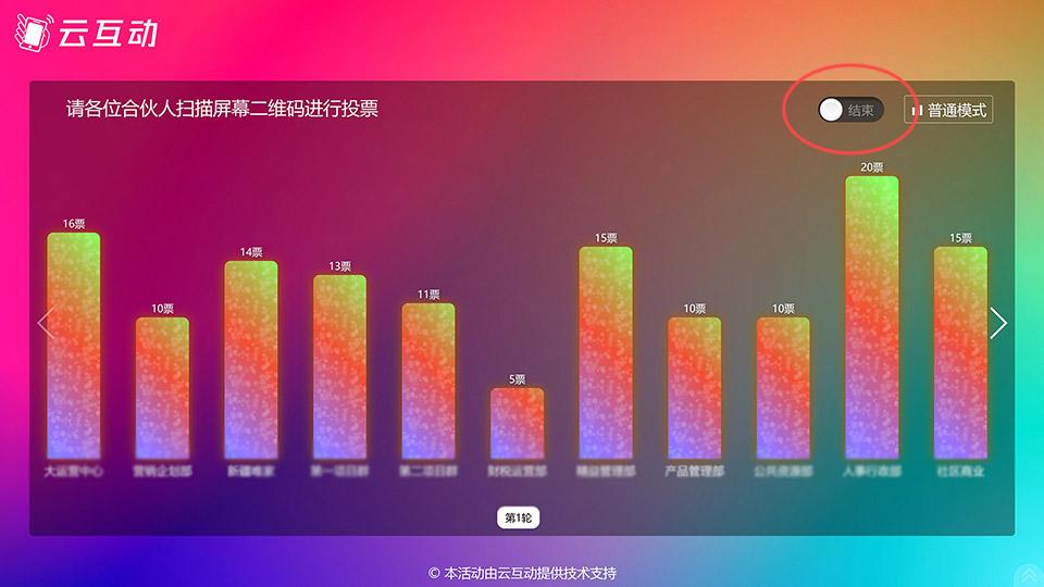 吉安现场实时投票活动进行中无法投票怎么排查原因？