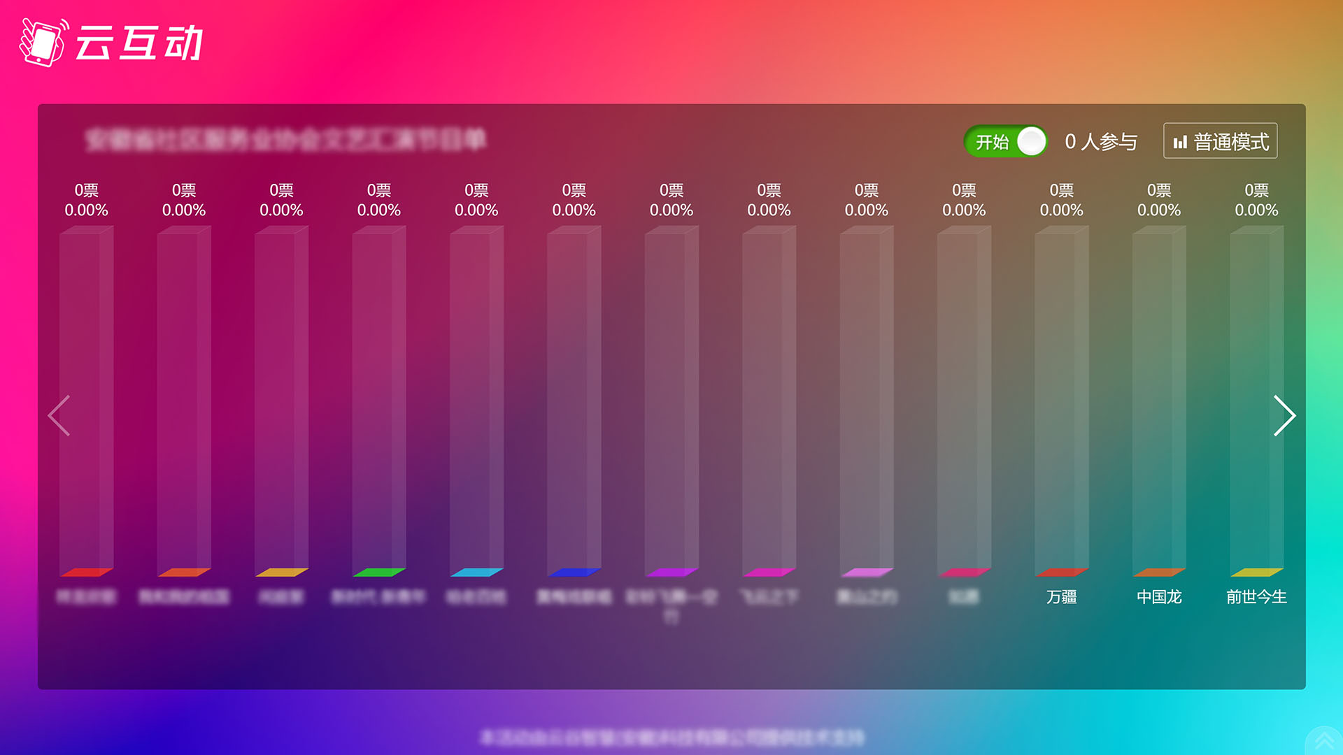 吉安现场大屏幕实时投票活动如果选项超出10个不能显示怎么解决？